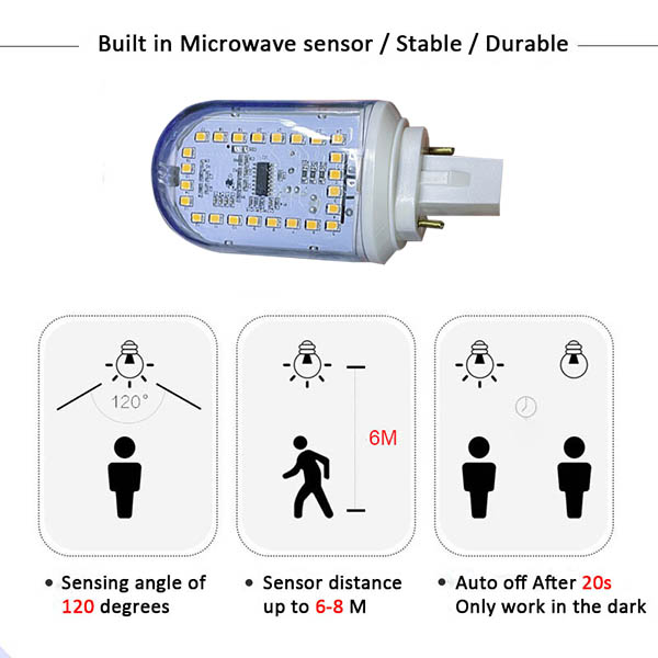 Motion Sensor G24 LED Bulb.jpg